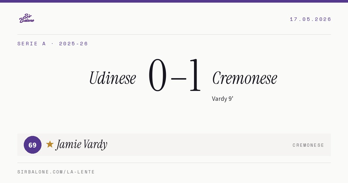 Udinese 0–1 Cremonese, Serie A 2025-26. Player of the match: Jamie Vardy, 69