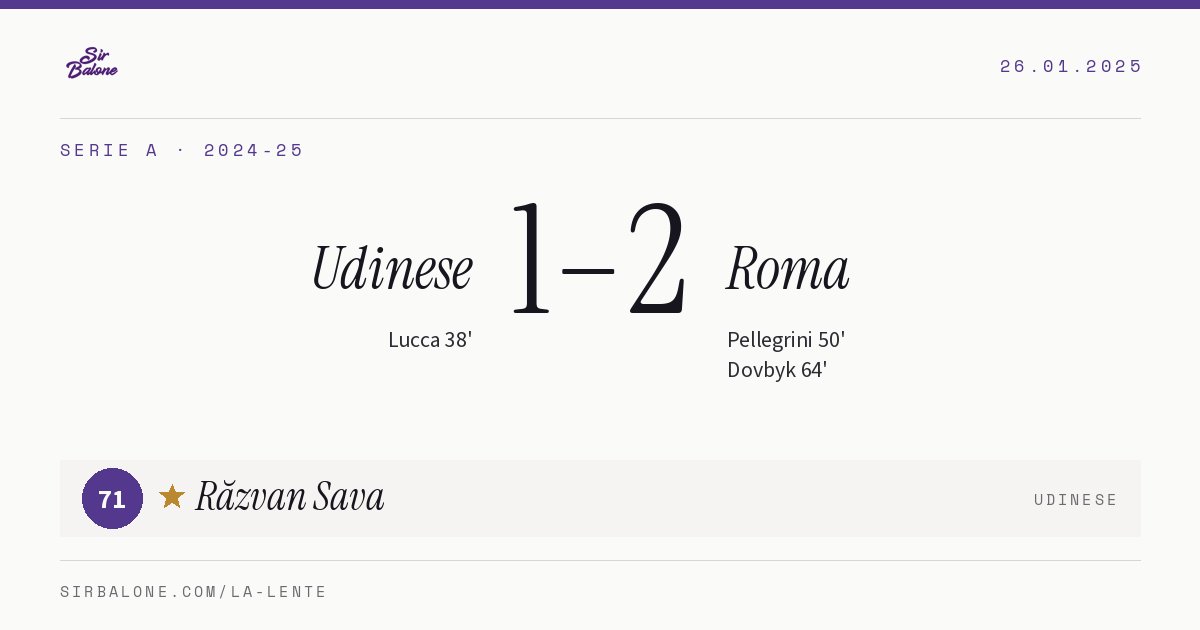 Udinese 1–2 Roma, Serie A 2024-25. Player of the match: Răzvan Sava, 71