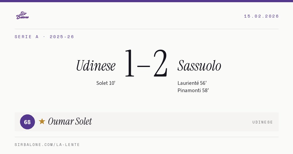 Udinese 1–2 Sassuolo, Serie A 2025-26. Player of the match: Oumar Solet, 68