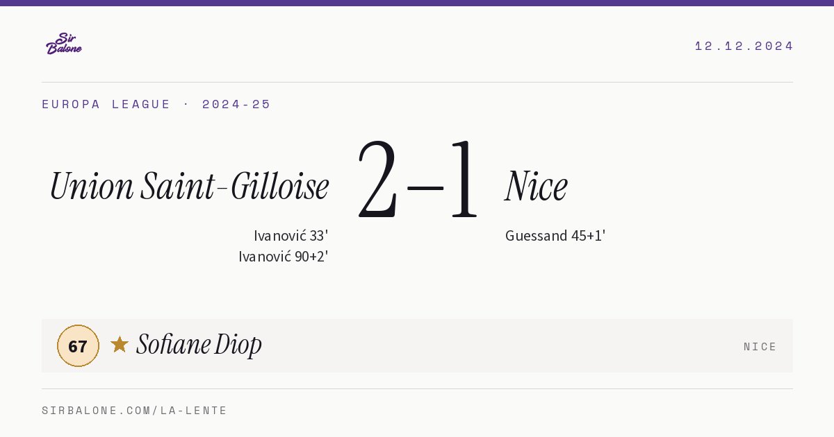Union Saint-Gilloise 2–1 Nice, Europa League 2024-25. Figura: Sofiane Diop, 67