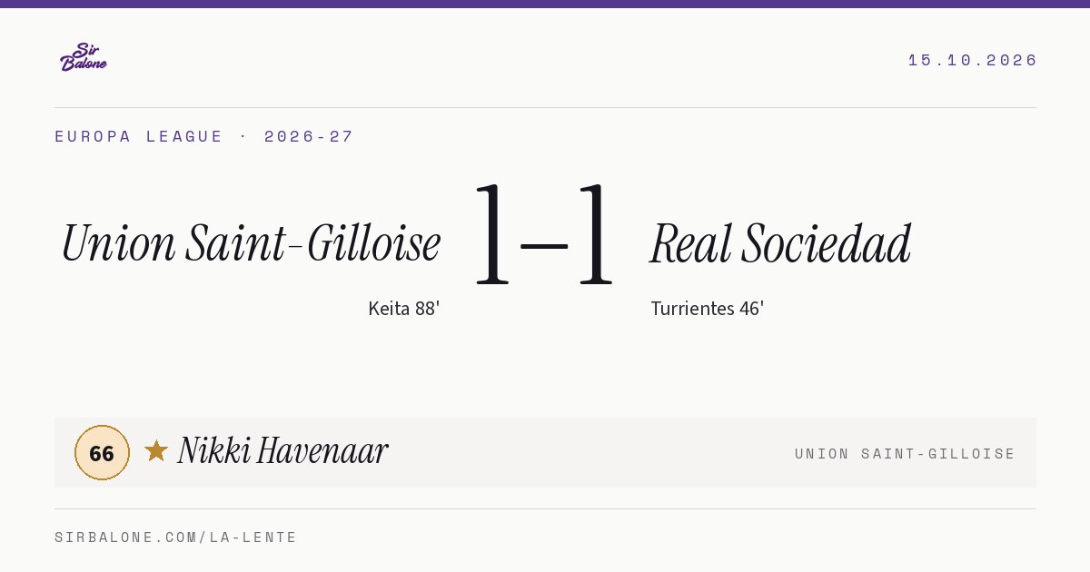Union Saint-Gilloise 1–1 Real Sociedad, Europa League 2026-27. Figura: Nikki Havenaar, 66