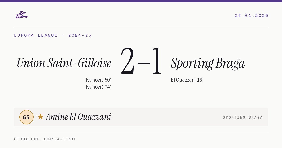 Union Saint-Gilloise 2–1 Sporting Braga, Europa League 2024-25. Figura: Amine El Ouazzani, 65