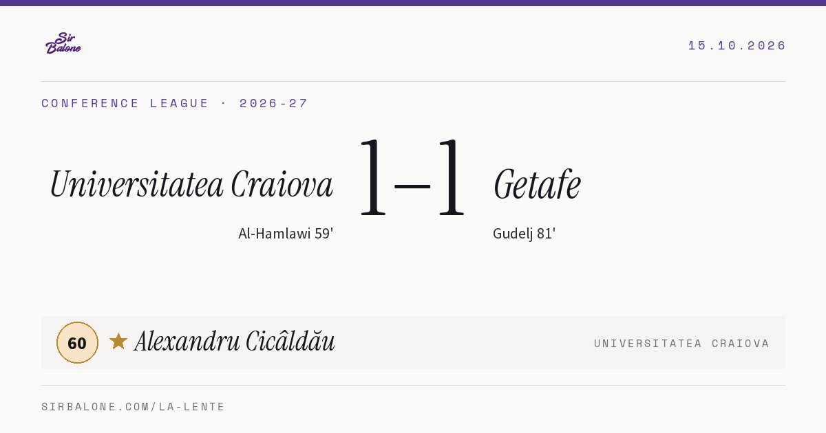 Universitatea Craiova 1–1 Getafe, Conference League 2026-27. Figura: Alexandru Cicâldău, 60