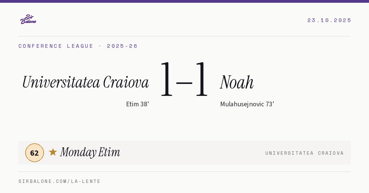 Universitatea Craiova 1–1 Noah, Conference League 2025-26. Figura: Monday Etim, 62