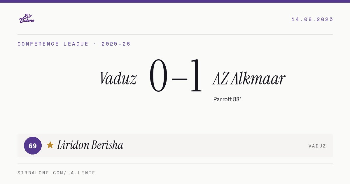 Vaduz 0–1 AZ Alkmaar, Conference League 2025-26. Player of the match: Liridon Berisha, 69