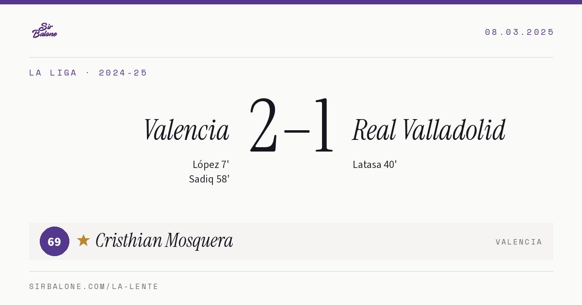 Valencia 2–1 Real Valladolid, La Liga 2024-25. Figura: Cristhian Mosquera, 69