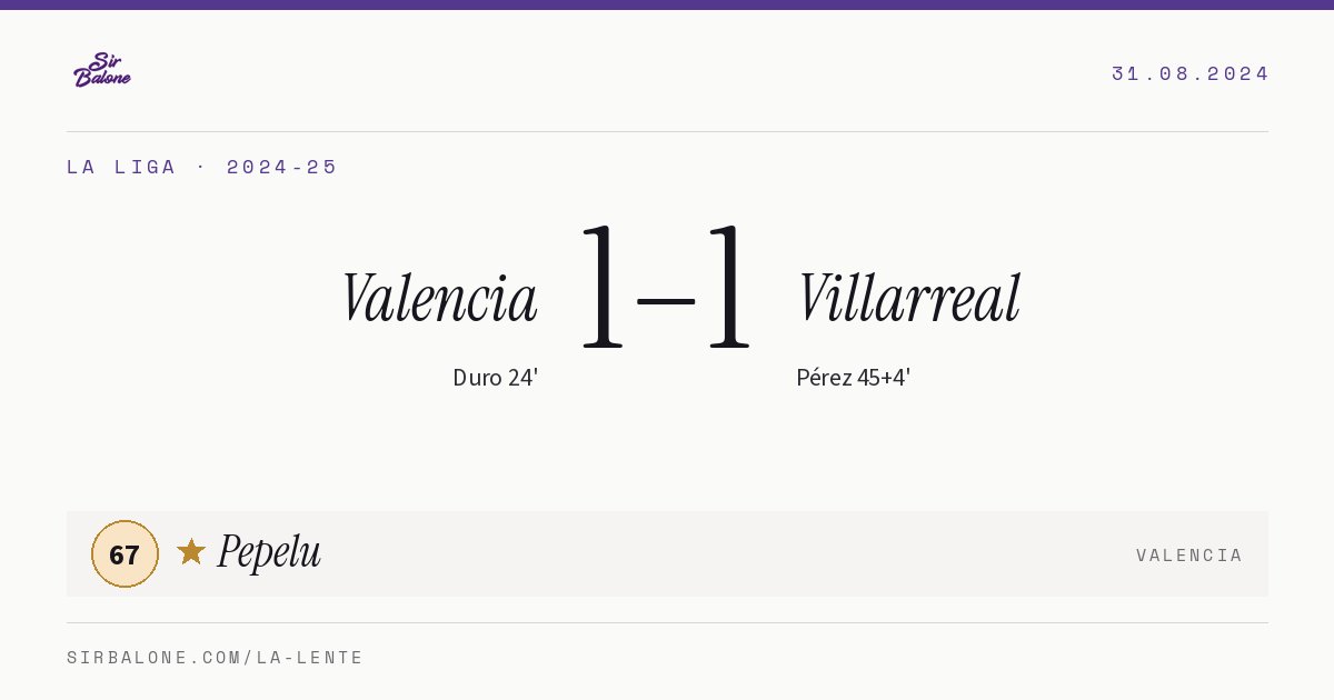Valencia 1–1 Villarreal, La Liga 2024-25. Player of the match: Pepelu, 67