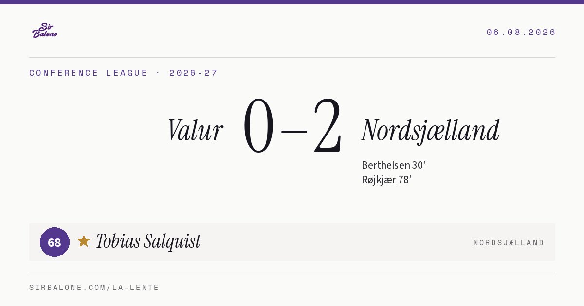 Valur 0–2 Nordsjælland, Conference League 2026-27. Figura: Tobias Salquist, 68