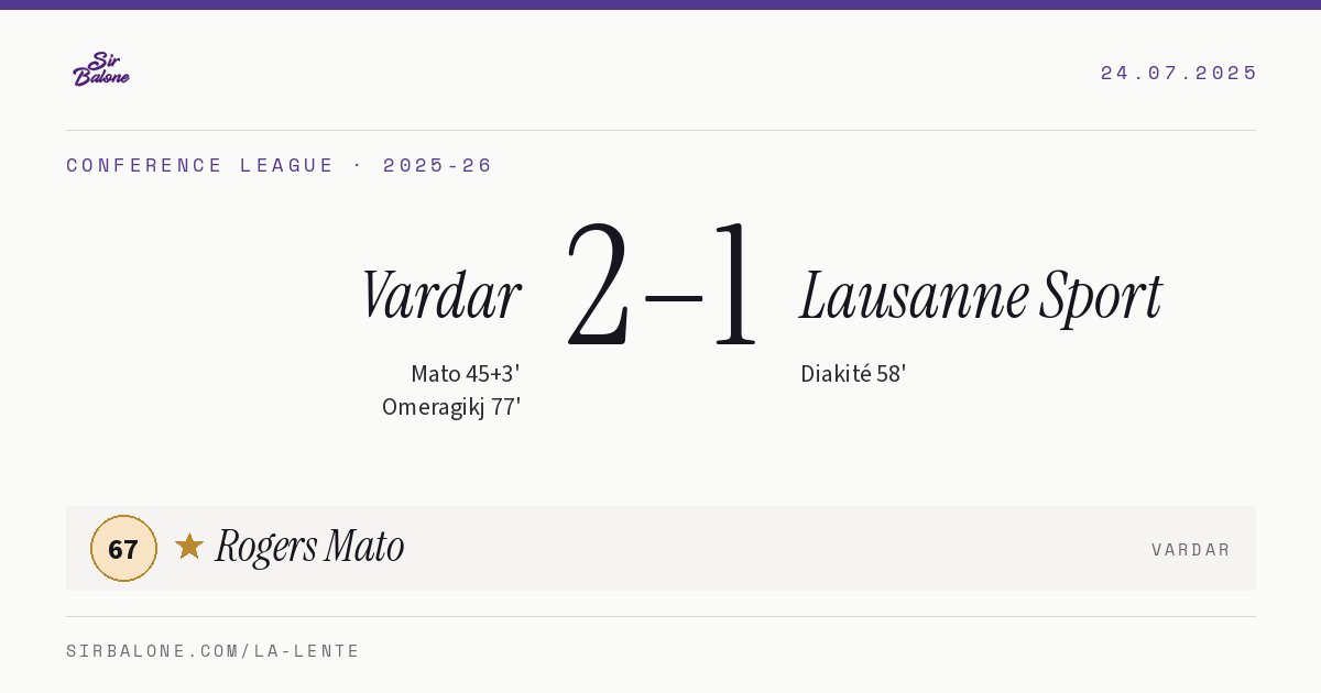 Vardar 2–1 Lausanne Sport, Conference League 2025-26. Figura: Rogers Mato, 67