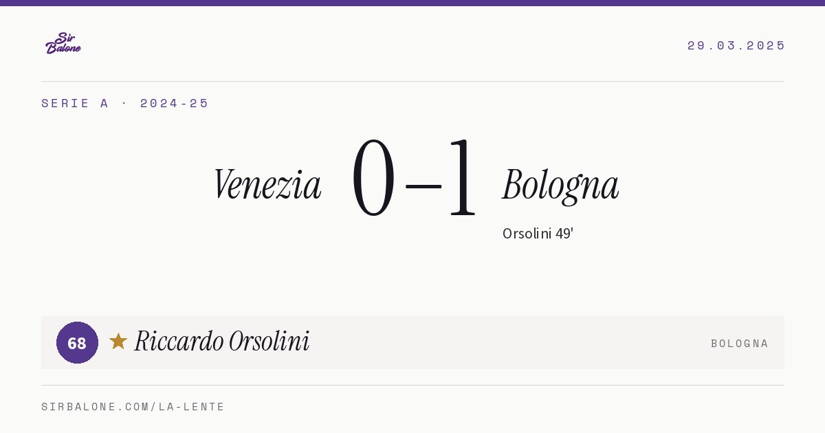 Venezia 0–1 Bologna, Serie A 2024-25. Figura: Riccardo Orsolini, 68