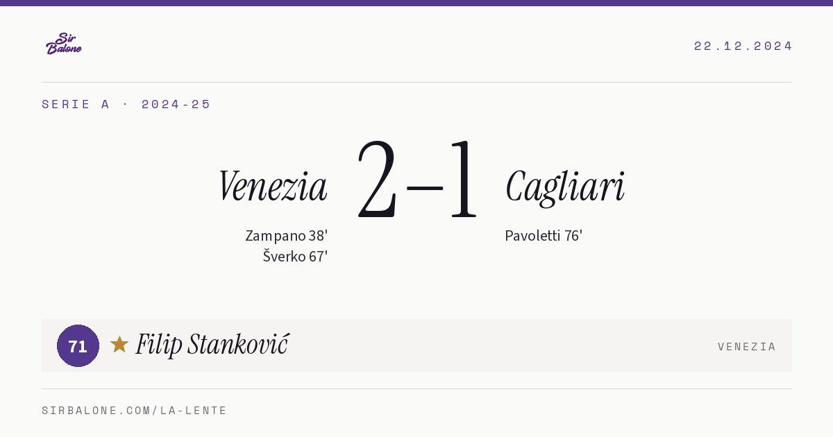 Venezia 2–1 Cagliari, Serie A 2024-25. Player of the match: Filip Stanković, 71