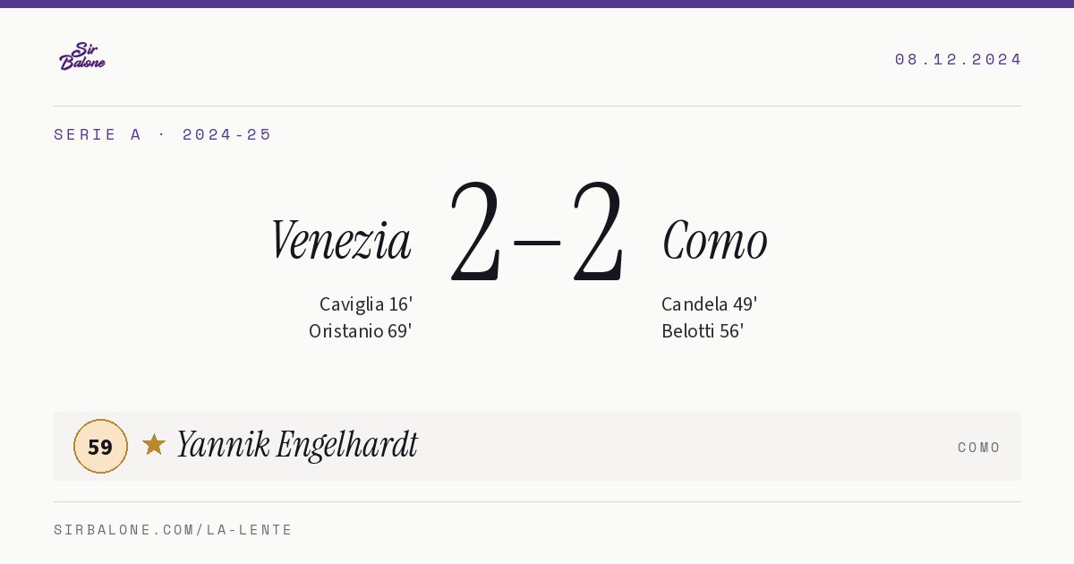 Venezia 2–2 Como, Serie A 2024-25. Figura: Yannik Engelhardt, 59