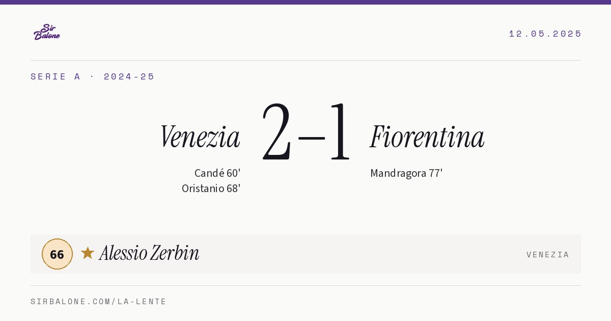 Venezia 2–1 Fiorentina, Serie A 2024-25. Figura: Alessio Zerbin, 66