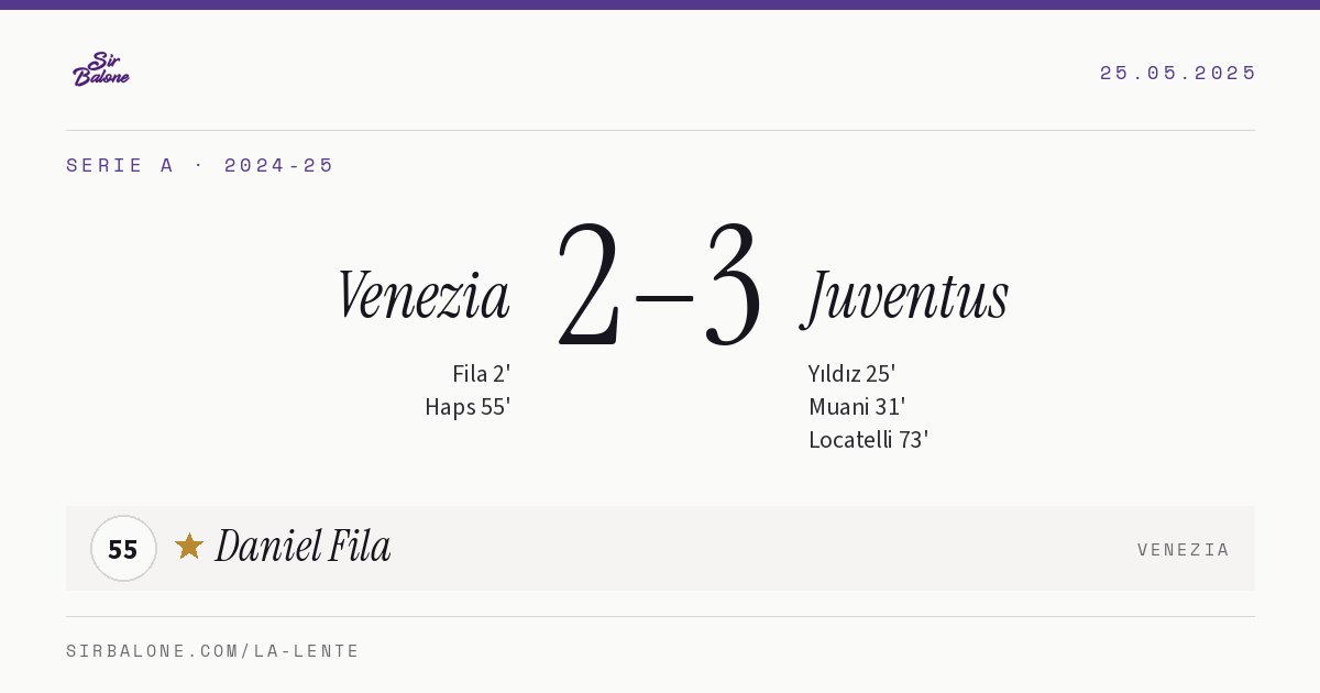 Venezia 2–3 Juventus, Serie A 2024-25. Figura: Daniel Fila, 55