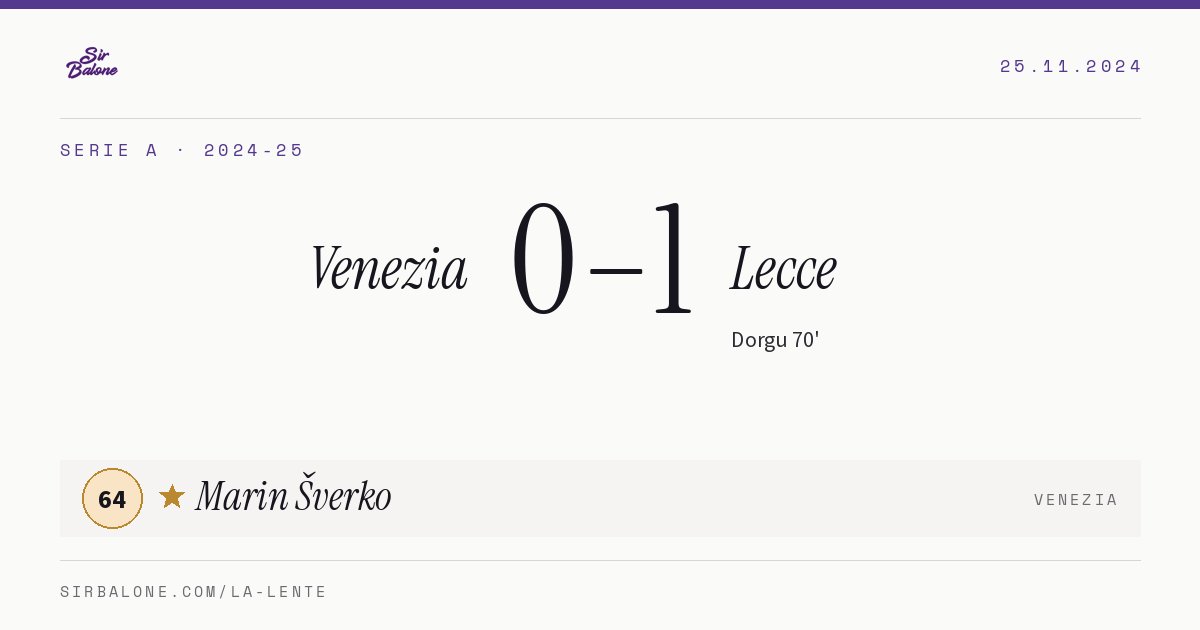 Venezia 0–1 Lecce, Serie A 2024-25. Figura: Marin Šverko, 64
