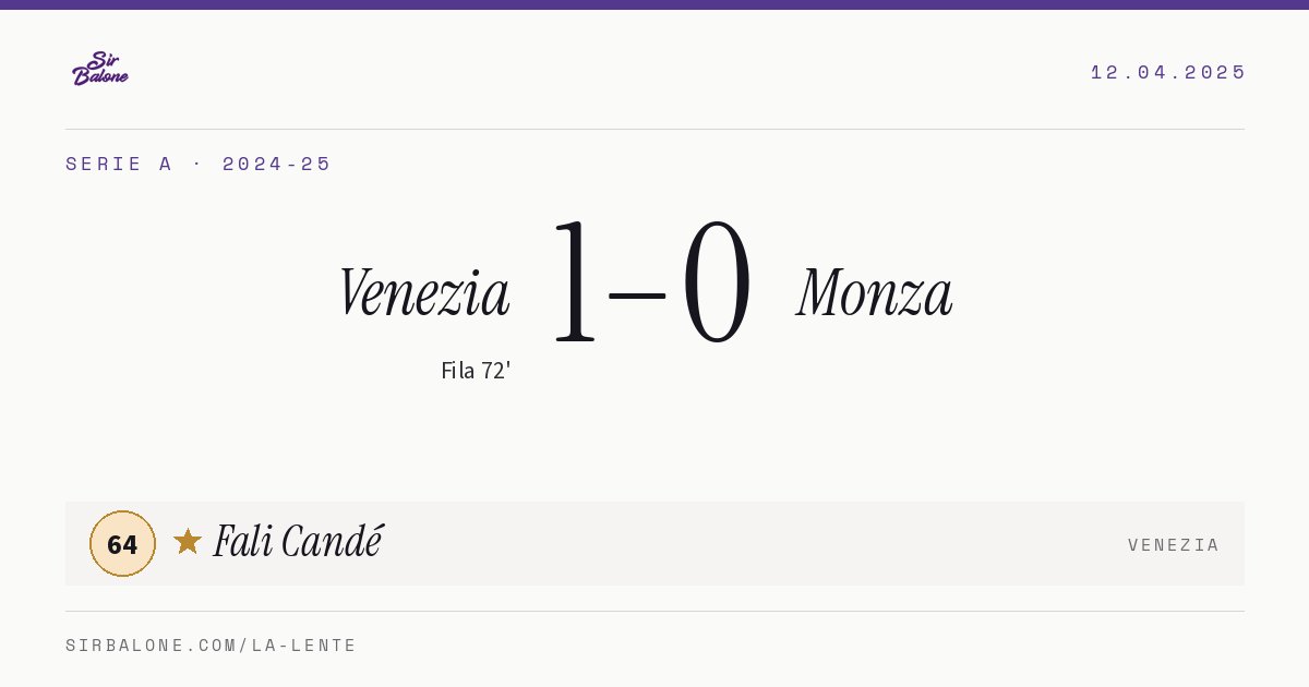 Venezia 1–0 Monza, Serie A 2024-25. Player of the match: Fali Candé, 64