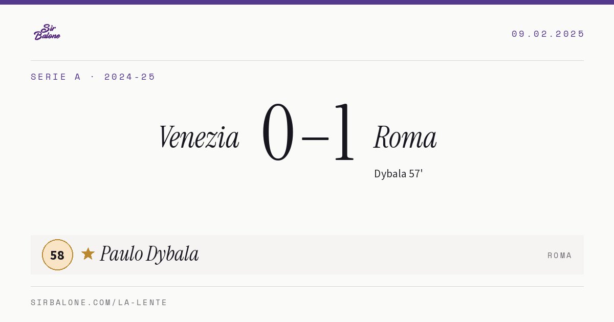 Venezia 0–1 Roma, Serie A 2024-25. Player of the match: Paulo Dybala, 58