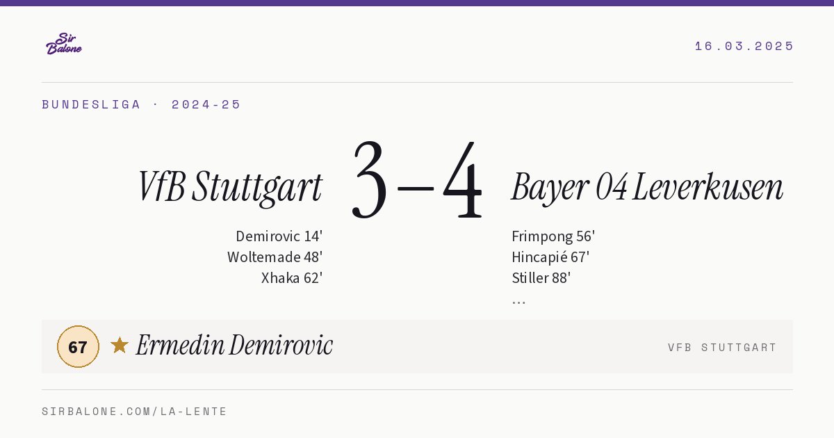 VfB Stuttgart 3–4 Bayer 04 Leverkusen, Bundesliga 2024-25. Figura: Ermedin Demirovic, 67