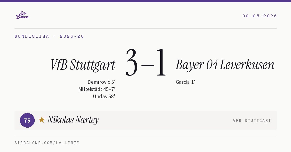 VfB Stuttgart 3–1 Bayer 04 Leverkusen, Bundesliga 2025-26. Player of the match: Nikolas Nartey, 75