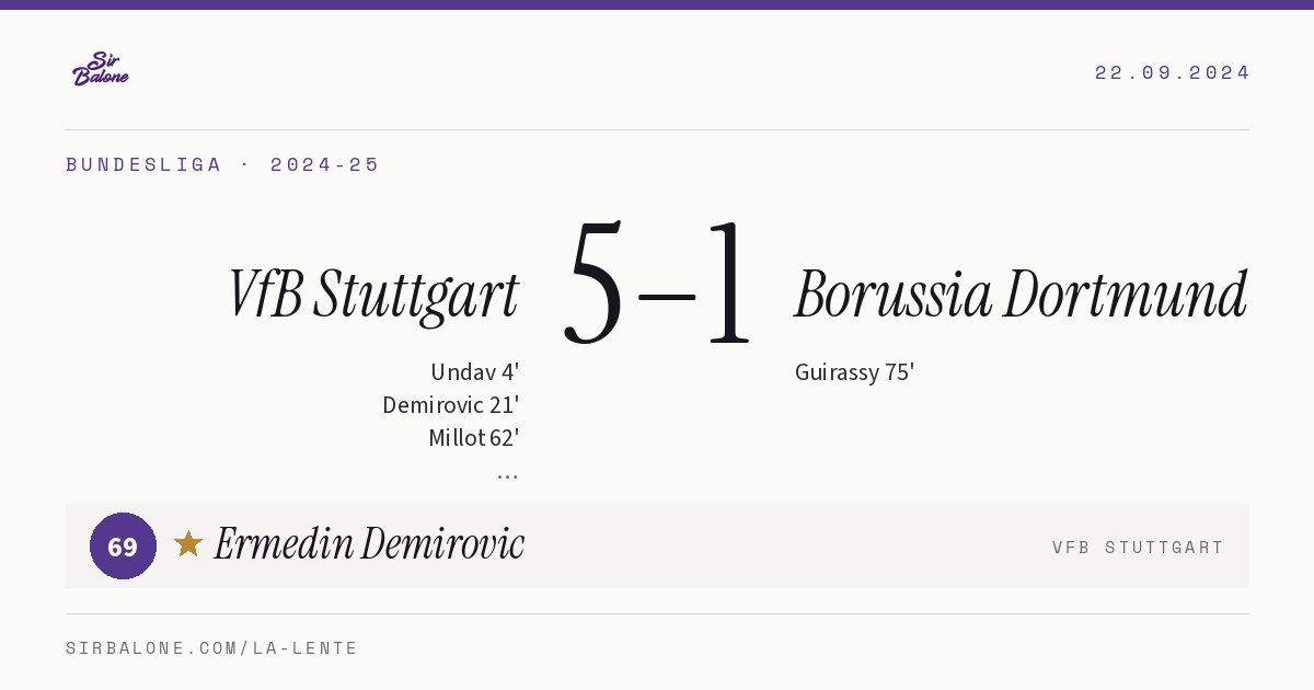 VfB Stuttgart 5–1 Borussia Dortmund, Bundesliga 2024-25. Player of the match: Ermedin Demirovic, 69
