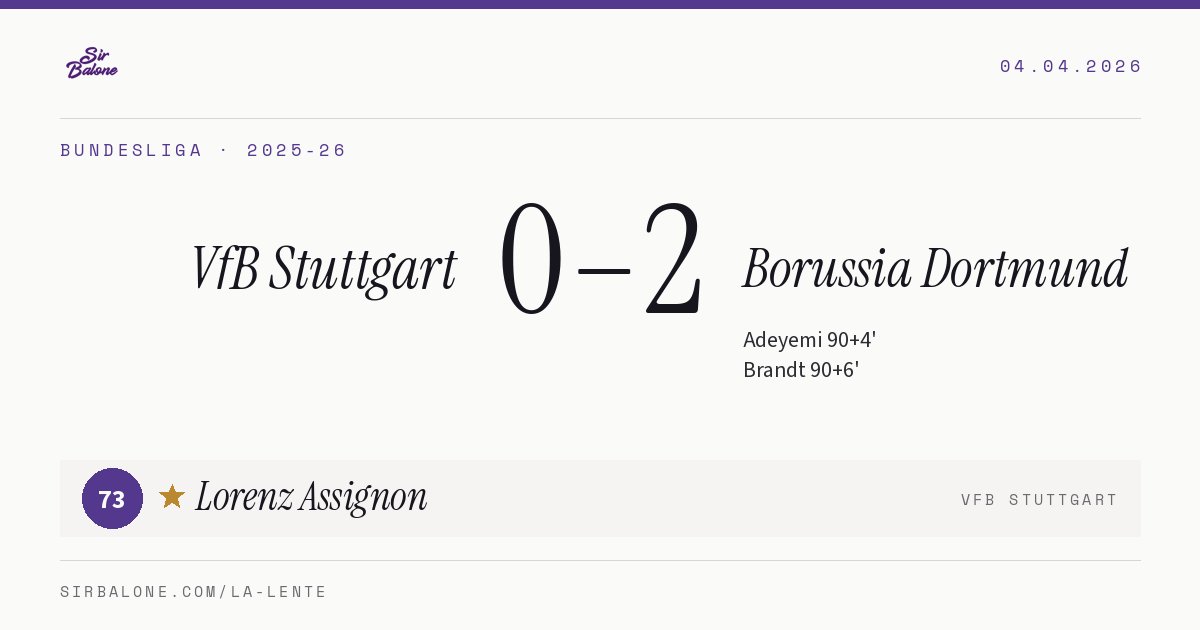 VfB Stuttgart 0–2 Borussia Dortmund, Bundesliga 2025-26. Player of the match: Lorenz Assignon, 73