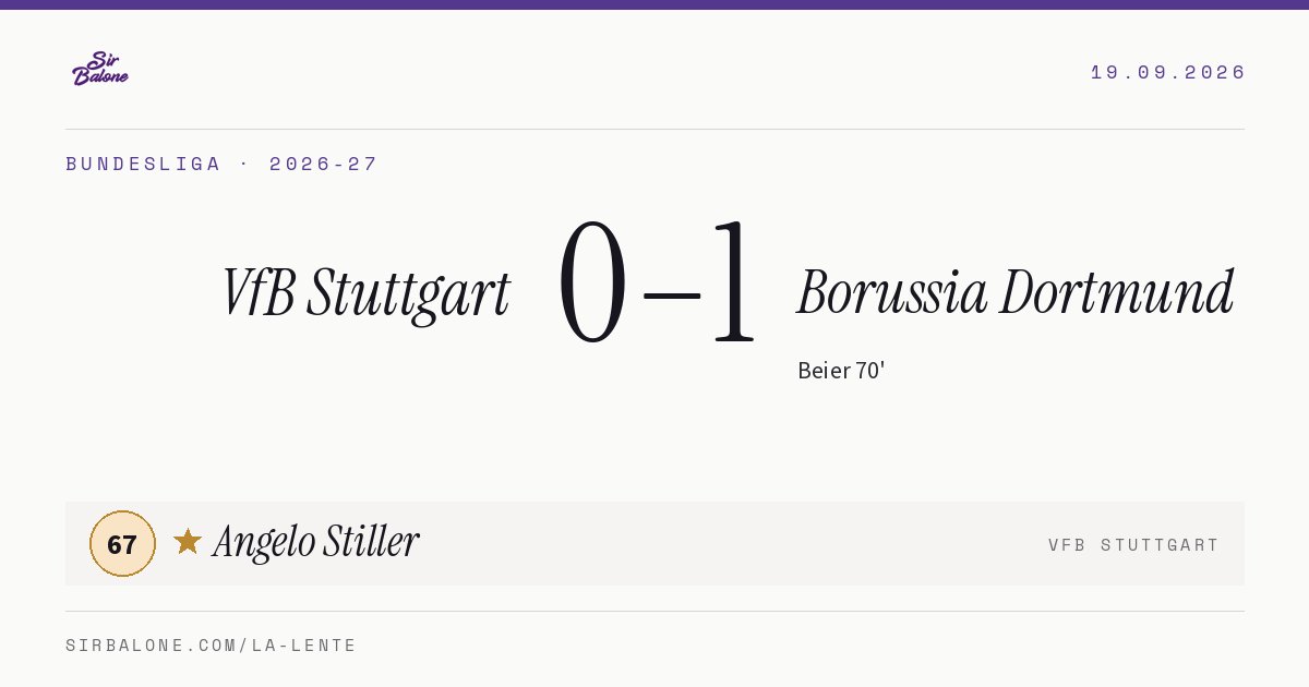 VfB Stuttgart 0–1 Borussia Dortmund, Bundesliga 2026-27. Figura: Angelo Stiller, 67