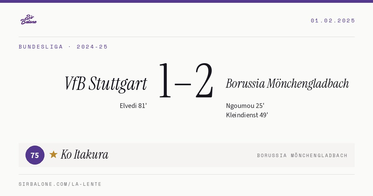 VfB Stuttgart 1–2 Borussia Mönchengladbach, Bundesliga 2024-25. Figura: Ko Itakura, 75