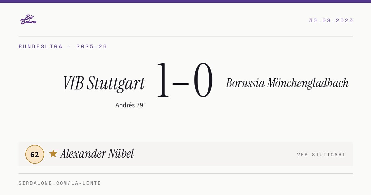 VfB Stuttgart 1–0 Borussia Mönchengladbach, Bundesliga 2025-26. Figura: Alexander Nübel, 62