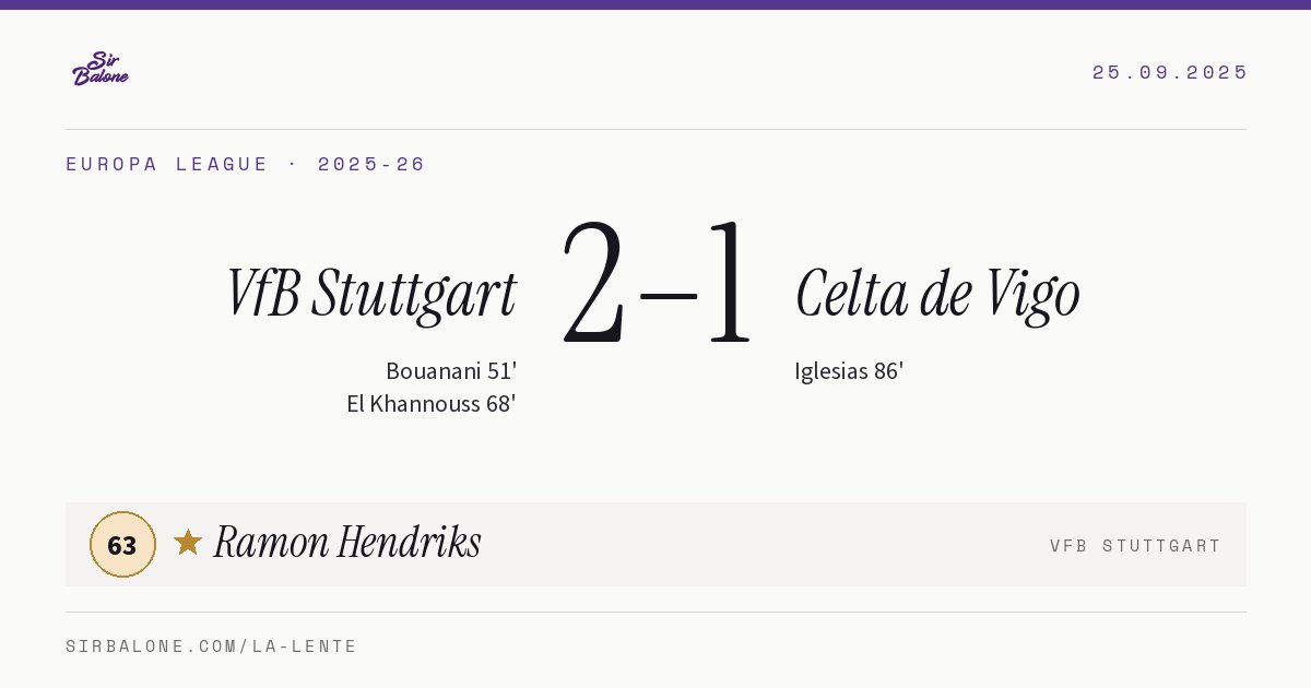 VfB Stuttgart 2–1 Celta de Vigo, Europa League 2025-26. Figura: Ramon Hendriks, 63