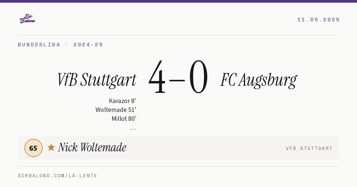 VfB Stuttgart 4–0 FC Augsburg, Bundesliga 2024-25. Figura: Nick Woltemade, 65