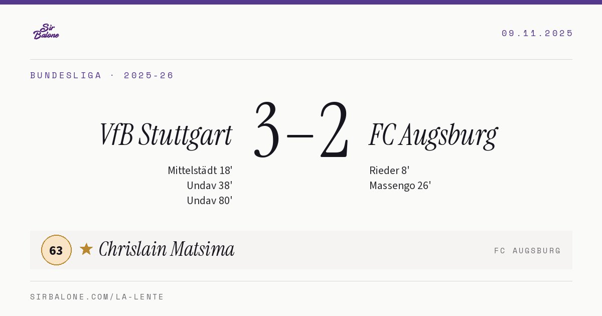 VfB Stuttgart 3–2 FC Augsburg, Bundesliga 2025-26. Player of the match: Chrislain Matsima, 63
