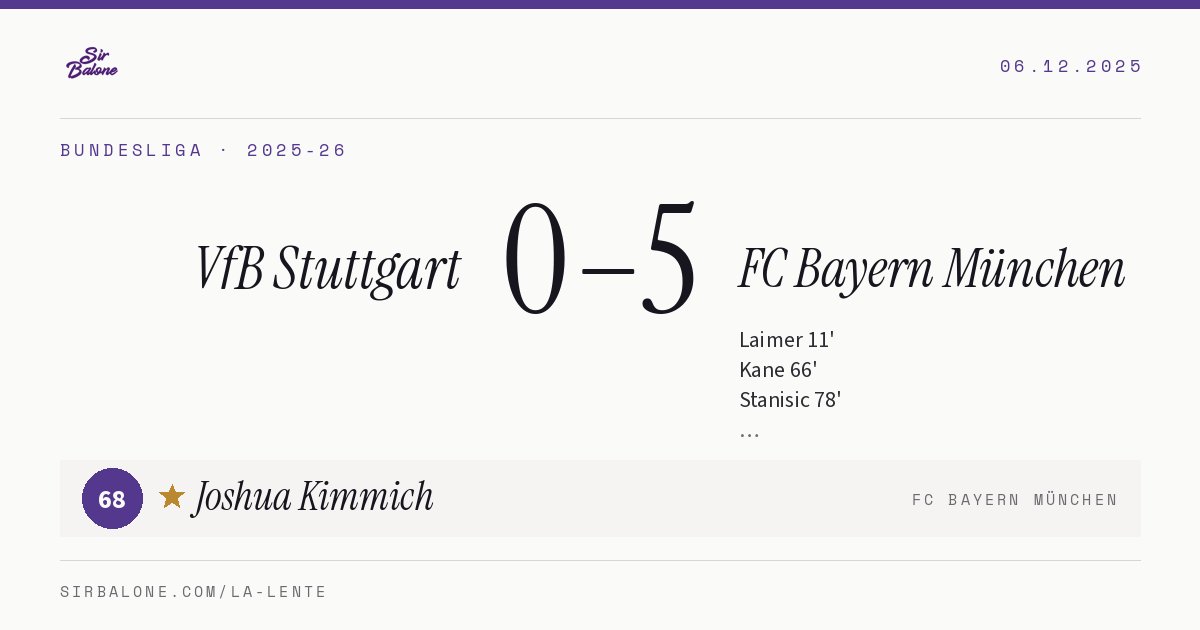 VfB Stuttgart 0–5 FC Bayern München, Bundesliga 2025-26. Player of the match: Joshua Kimmich, 68