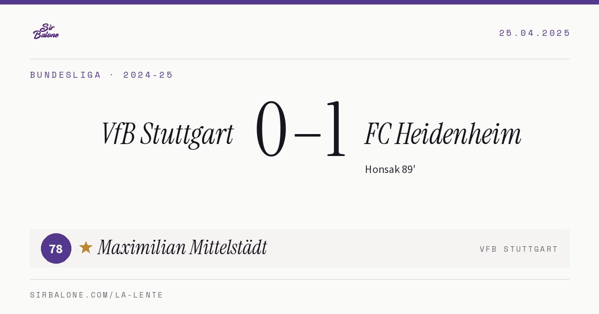 VfB Stuttgart 0–1 FC Heidenheim, Bundesliga 2024-25. Player of the match: Maximilian Mittelstädt, 78