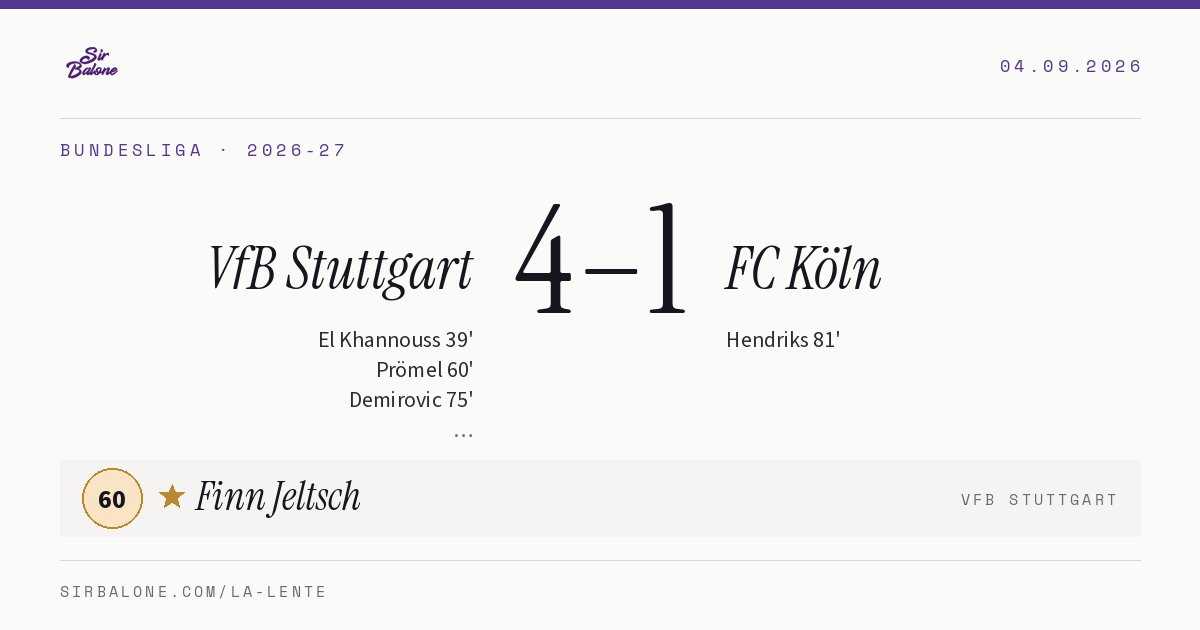 VfB Stuttgart 4–1 FC Köln, Bundesliga 2026-27. Figura: Finn Jeltsch, 60
