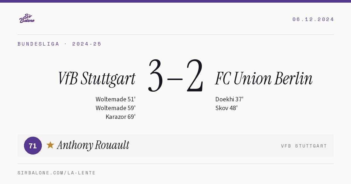 VfB Stuttgart 3–2 FC Union Berlin, Bundesliga 2024-25. Player of the match: Anthony Rouault, 71