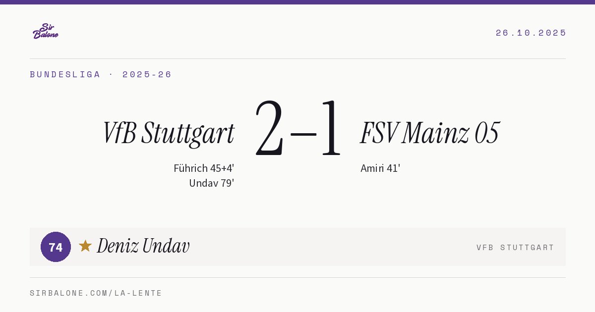 VfB Stuttgart 2–1 FSV Mainz 05, Bundesliga 2025-26. Figura: Deniz Undav, 74