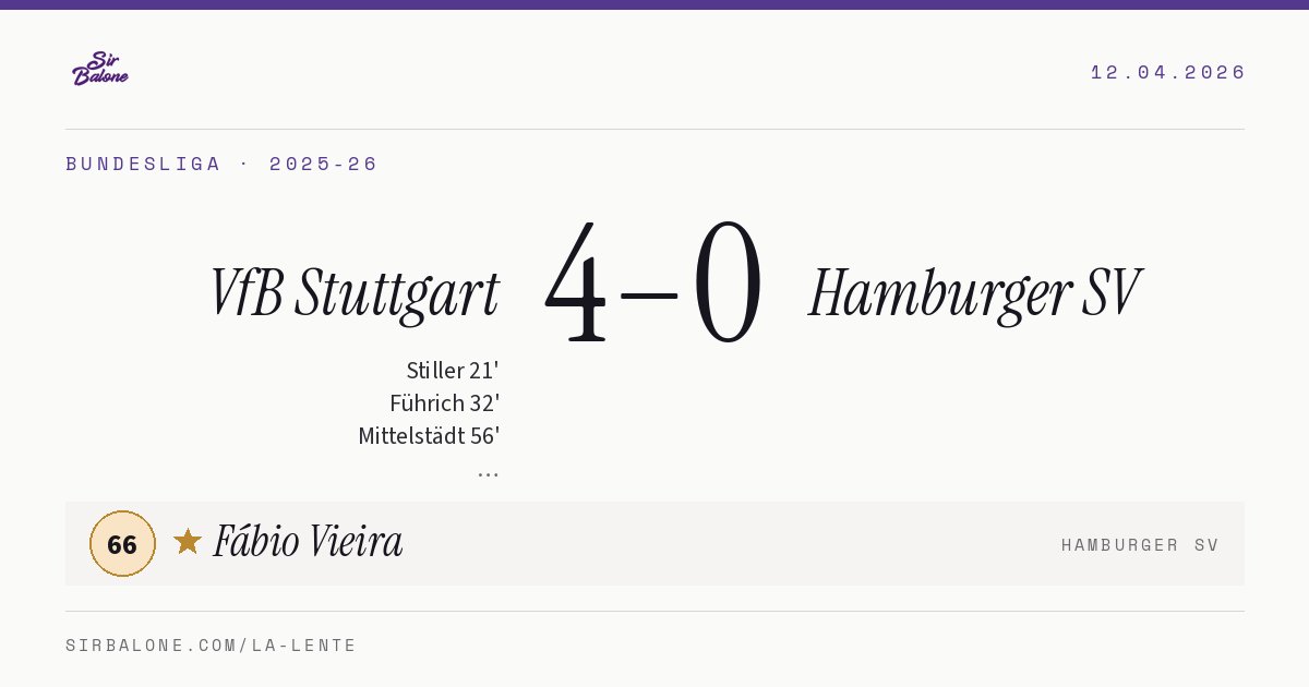 VfB Stuttgart 4–0 Hamburger SV, Bundesliga 2025-26. Figura: Fábio Vieira, 66