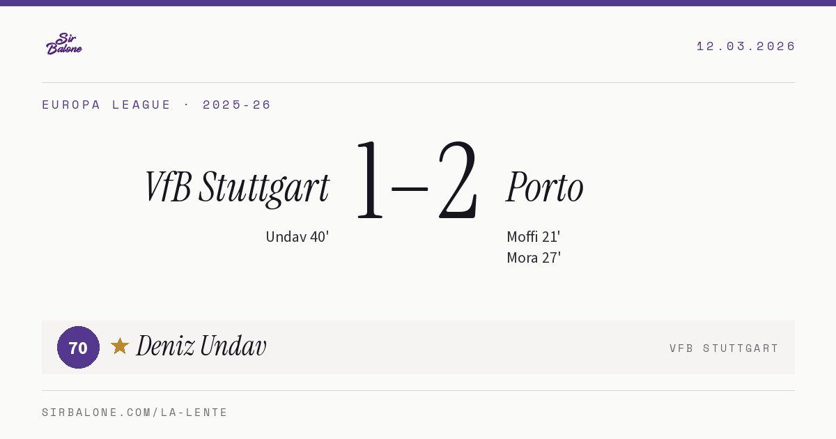 VfB Stuttgart 1–2 Porto, Europa League 2025-26. Player of the match: Deniz Undav, 70