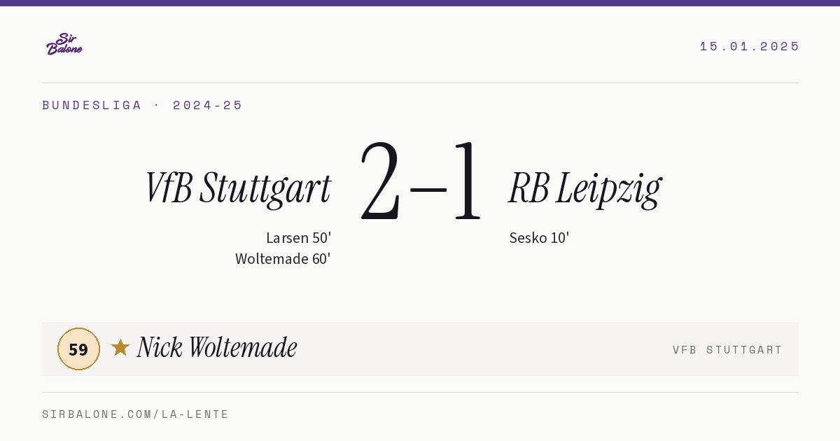 VfB Stuttgart 2–1 RB Leipzig, Bundesliga 2024-25. Figura: Nick Woltemade, 59