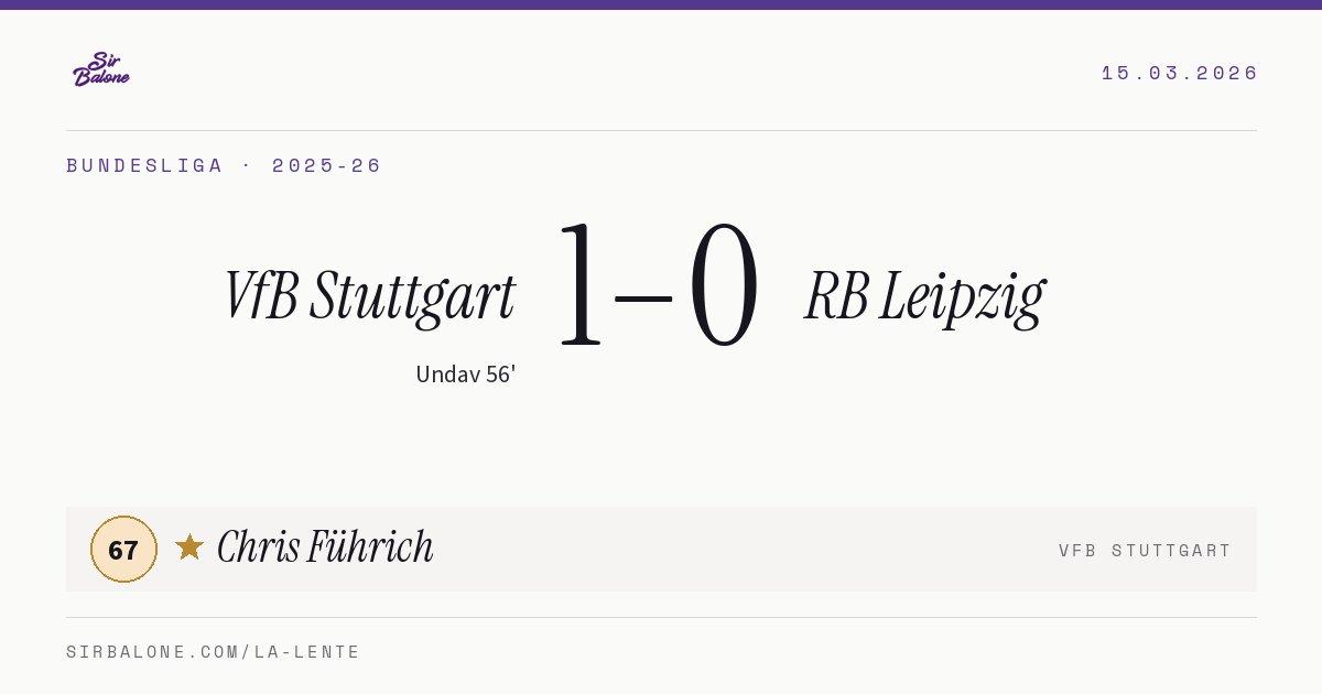 VfB Stuttgart 1–0 RB Leipzig, Bundesliga 2025-26. Player of the match: Chris Führich, 67