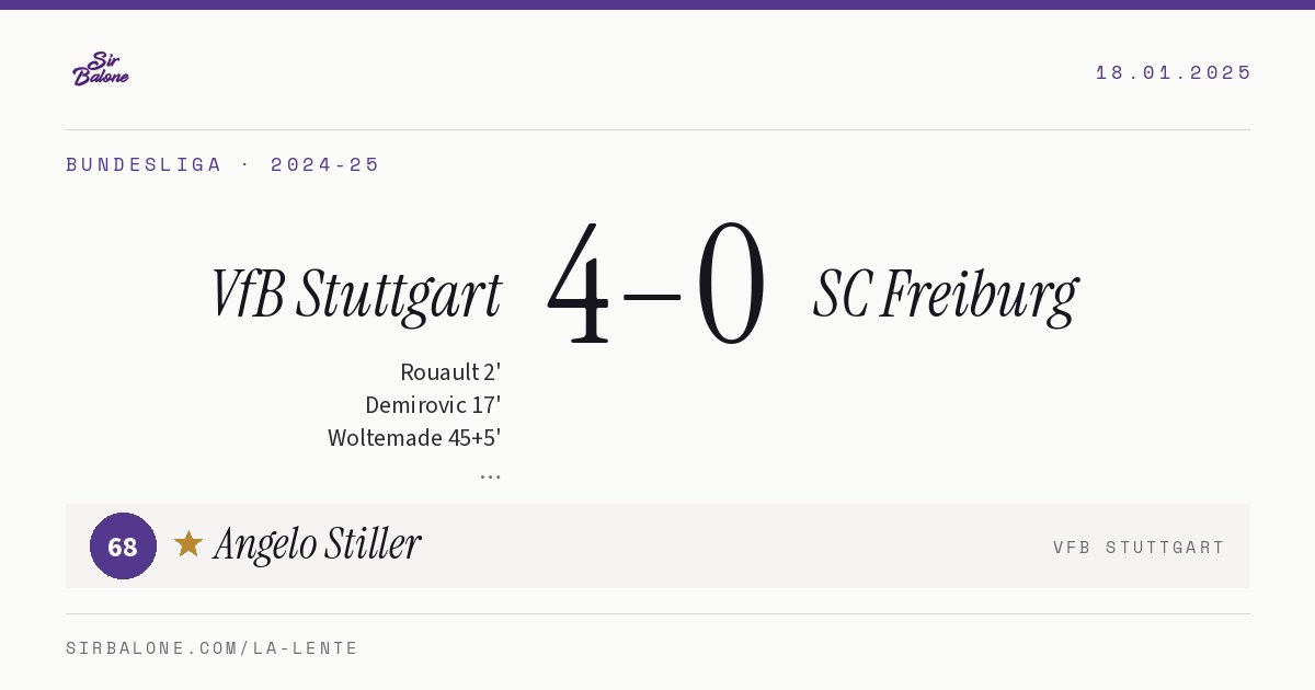 VfB Stuttgart 4–0 SC Freiburg, Bundesliga 2024-25. Figura: Angelo Stiller, 68