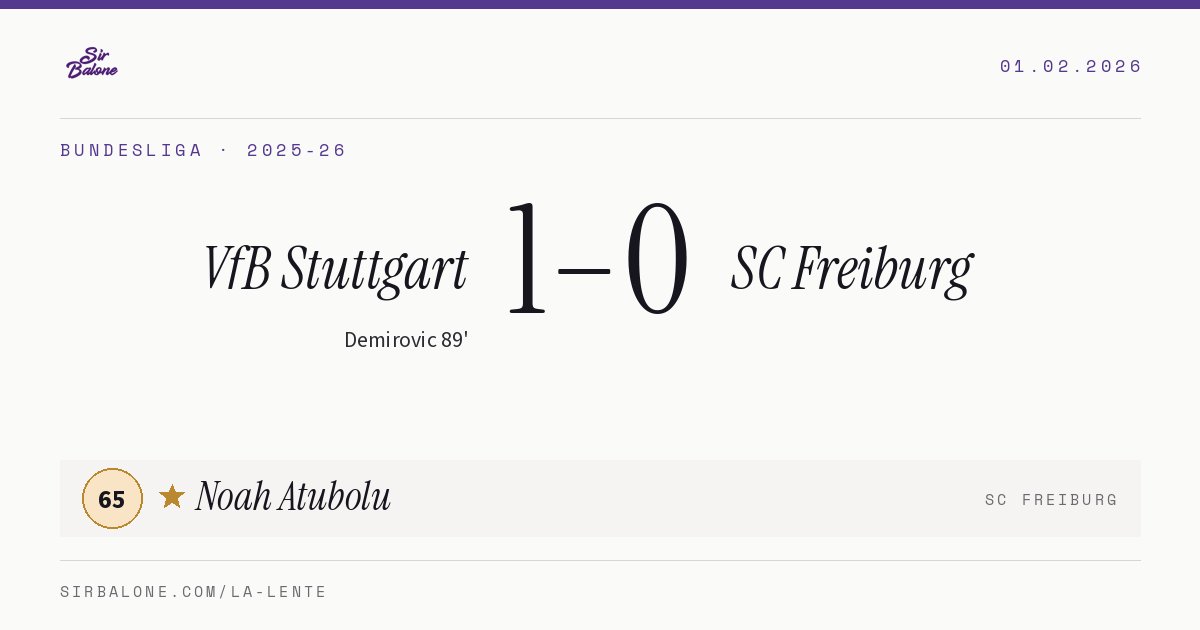 VfB Stuttgart 1–0 SC Freiburg, Bundesliga 2025-26. Figura: Noah Atubolu, 65