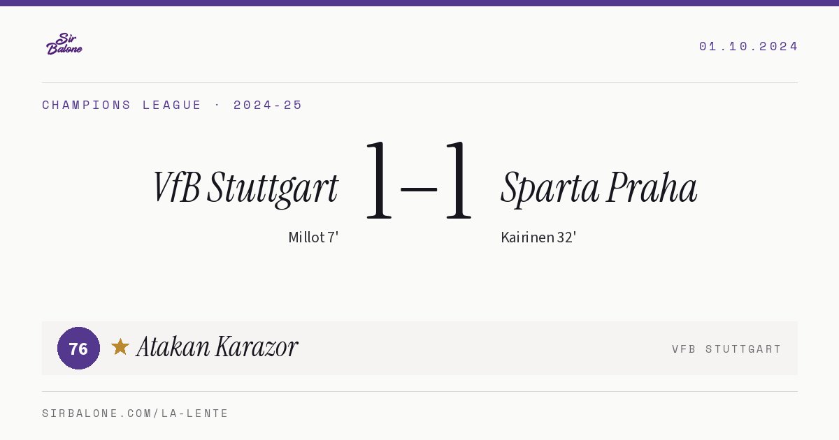 VfB Stuttgart 1–1 Sparta Praha, Champions League 2024-25. Player of the match: Atakan Karazor, 76