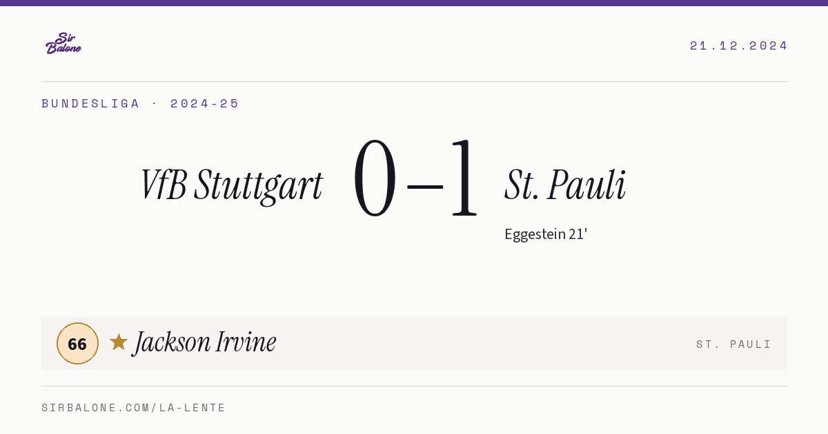 VfB Stuttgart 0–1 St. Pauli, Bundesliga 2024-25. Figura: Jackson Irvine, 66