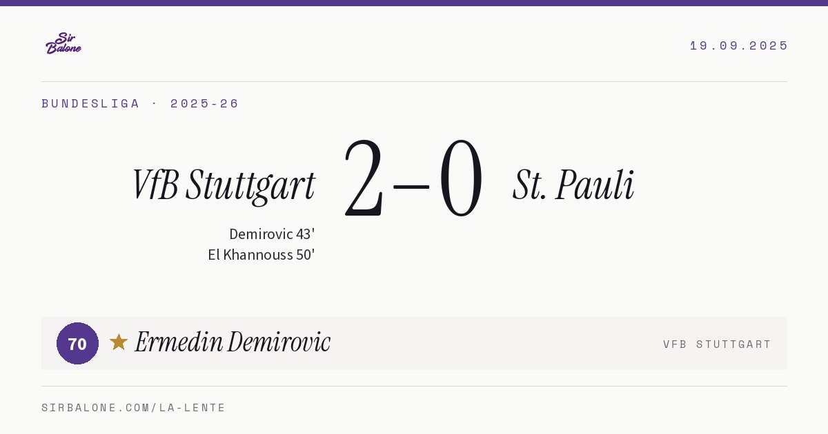 VfB Stuttgart 2–0 St. Pauli, Bundesliga 2025-26. Figura: Ermedin Demirovic, 70