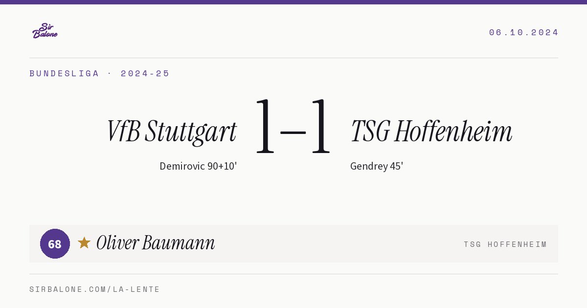 VfB Stuttgart 1–1 TSG Hoffenheim, Bundesliga 2024-25. Figura: Oliver Baumann, 68