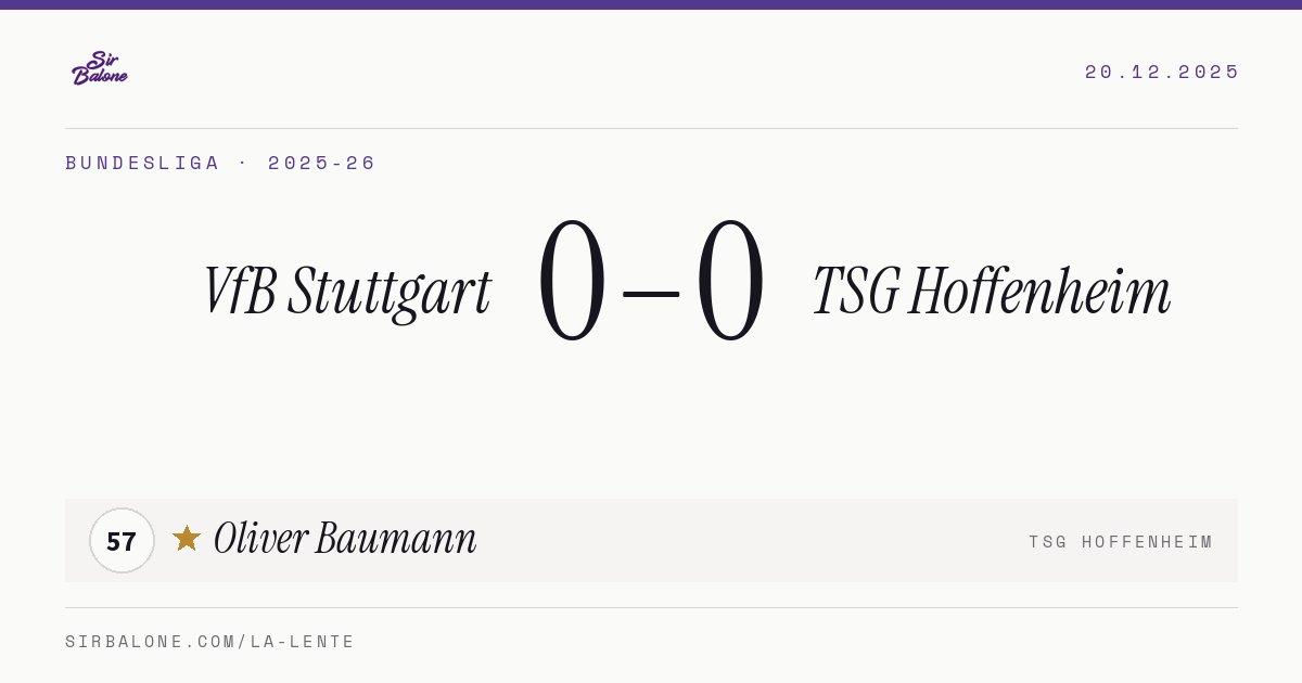VfB Stuttgart 0–0 TSG Hoffenheim, Bundesliga 2025-26. Figura: Oliver Baumann, 57