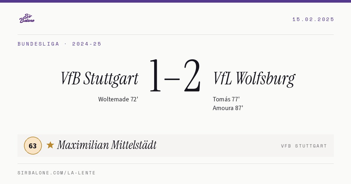 VfB Stuttgart 1–2 VfL Wolfsburg, Bundesliga 2024-25. Player of the match: Maximilian Mittelstädt, 63