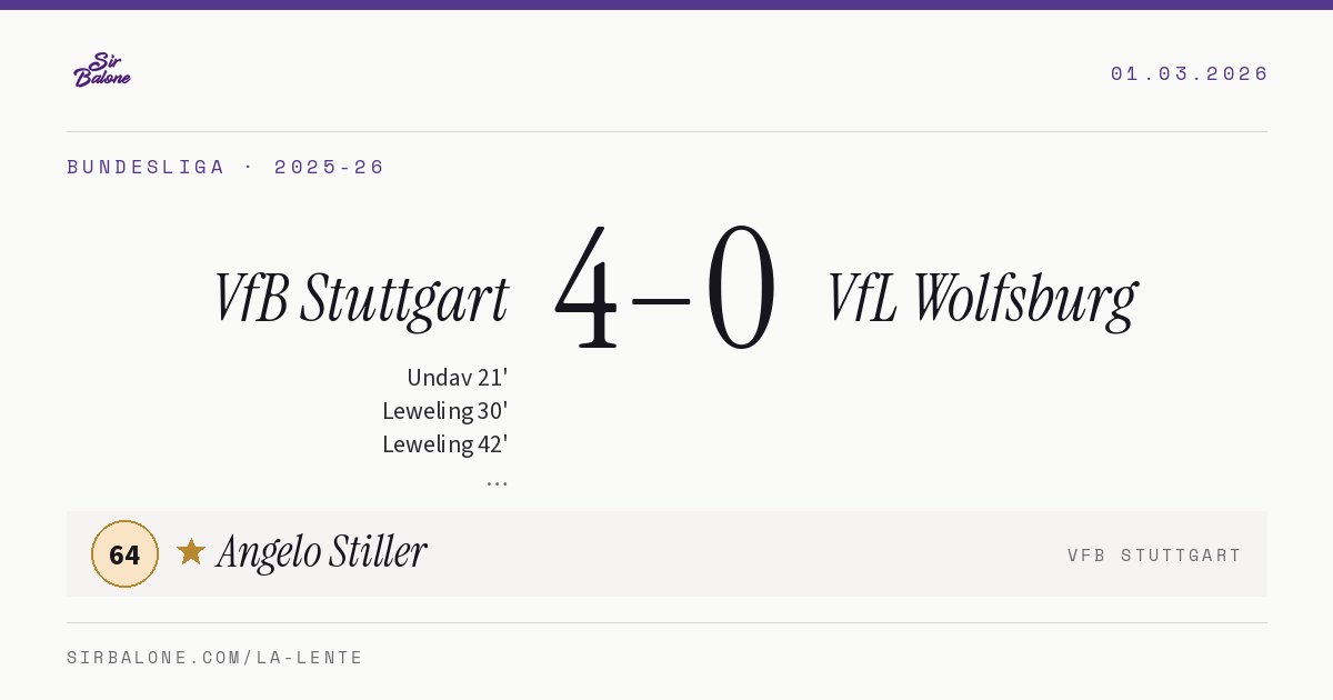 VfB Stuttgart 4–0 VfL Wolfsburg, Bundesliga 2025-26. Player of the match: Angelo Stiller, 64