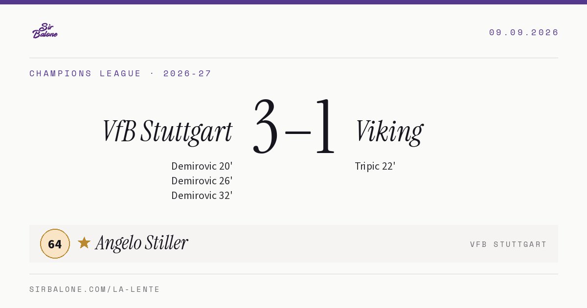 VfB Stuttgart 3–1 Viking, Champions League 2026-27. Figura: Angelo Stiller, 64